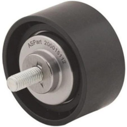 Bmw Araç Parçaları