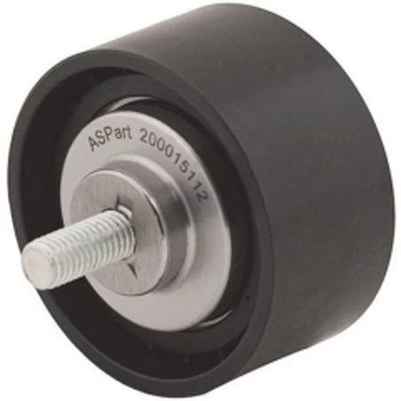 Bmw Araç Parçaları