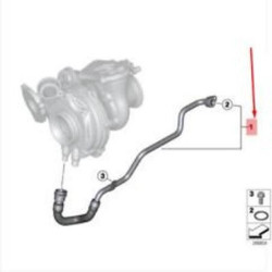 Bmw Araç Parçaları