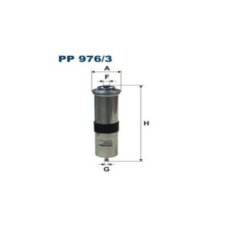 Bmw Araç Parçaları